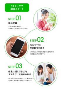 FIREアプリの始め方