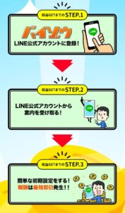 バイゾウをはじめる3STEP